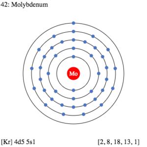 valence electron of molybdenum|Periodic Table of Elements: Molybdenum .